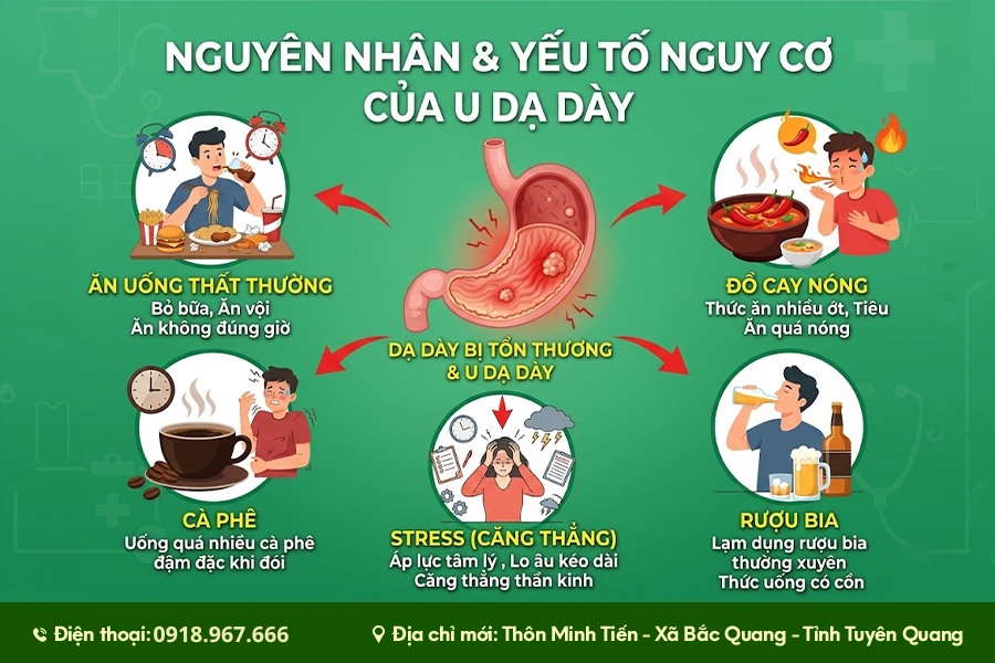 chăm sóc thể trạng cho người có u dạ dày